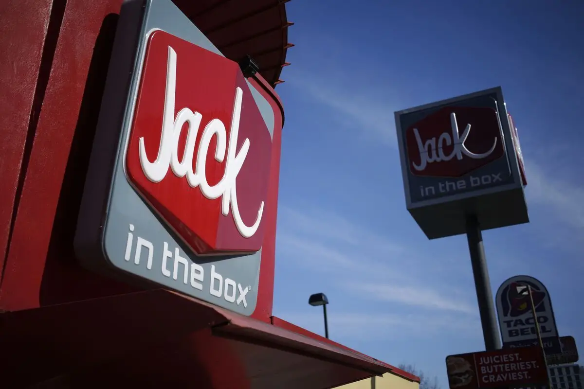  Citi Revises Jack in the Box Price Target Amid Sales Initiatives